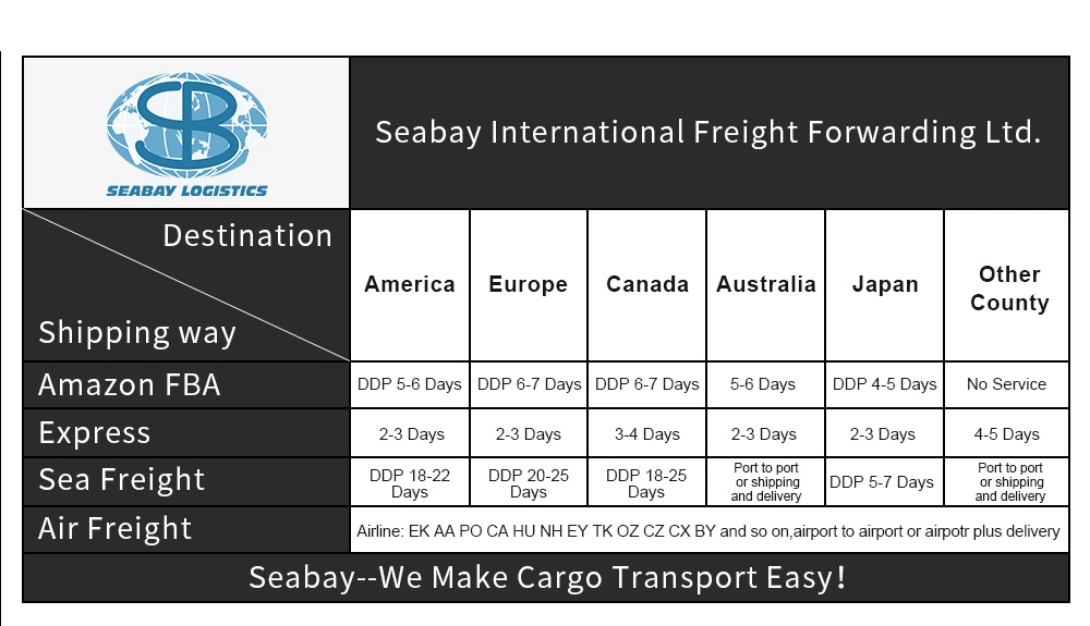 China FCL Container Ocean Freight to Montreal or Canada Warehouse Consolidation Service